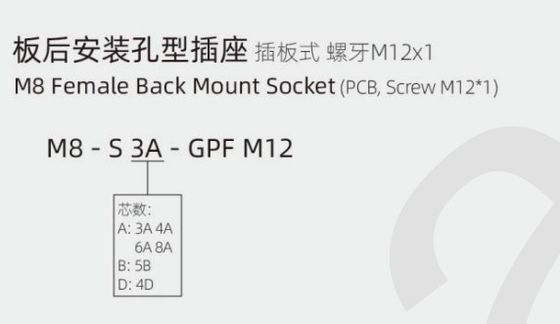Industrial Grade M8 Female Back Mount Socket(PCB,Screw M12*1) IP67